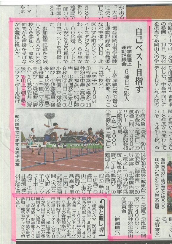 １１月２０日　山陽新聞記事