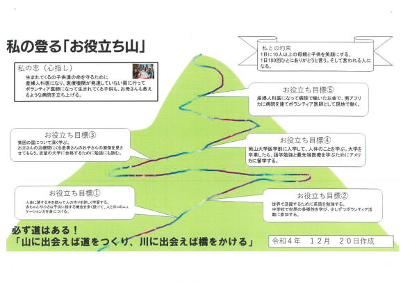 立志教育支援フォーラムin岡山「私の志」