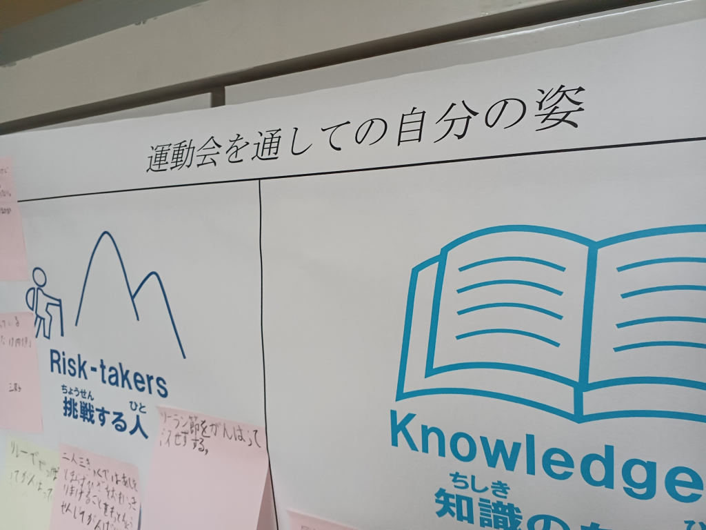 運動会を通しての自分の姿