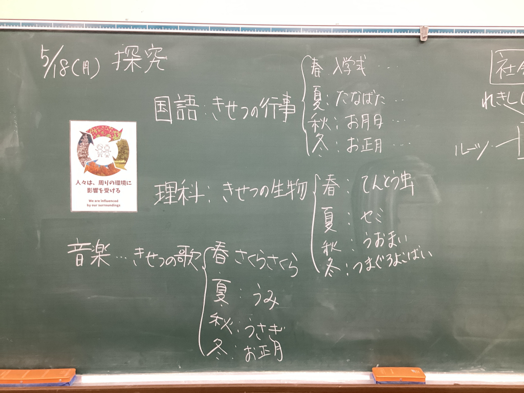 いよいよ、ユニット１の探究活動！本格化へ！