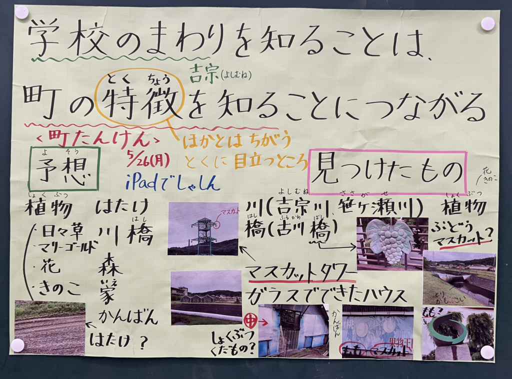 町たんけん
