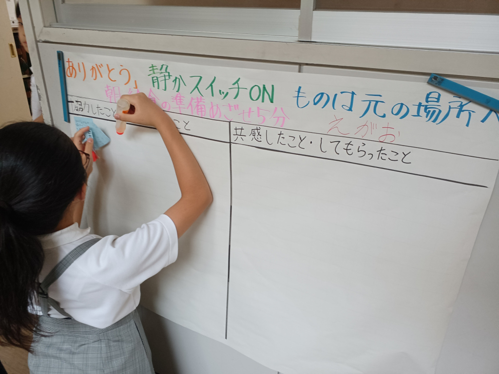 協力と共感を通じて人間力を育むことができる
