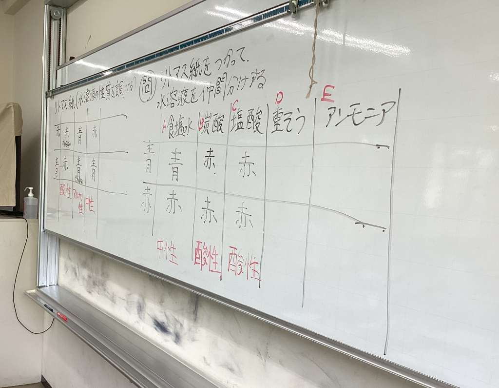 水溶液の性質を調べました
