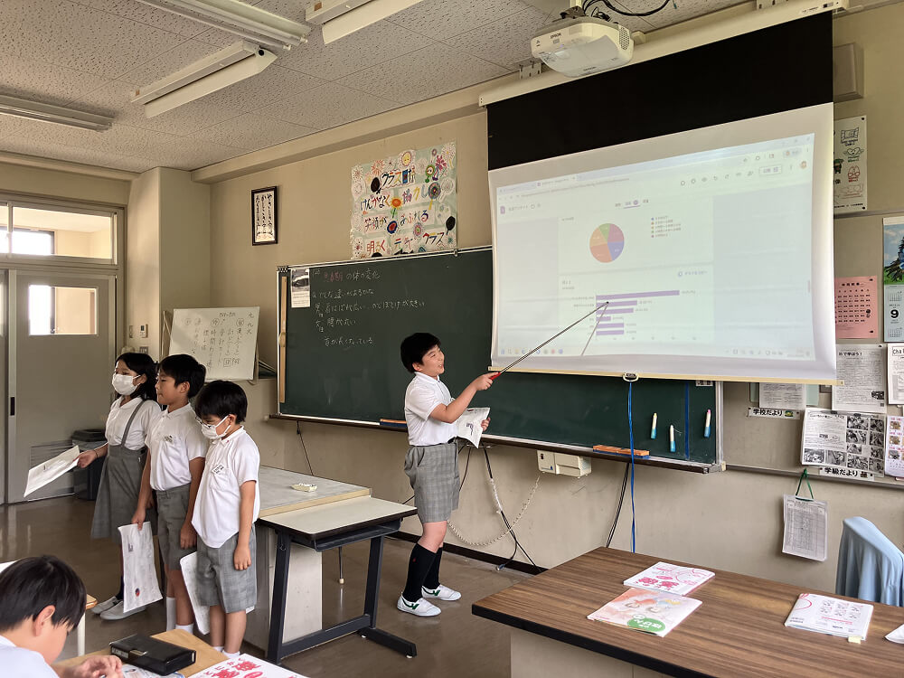 エージェンシーを発揮して生き生きと発表する児童