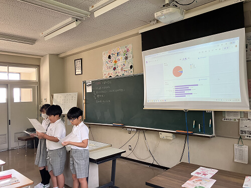 クラス全体への発表