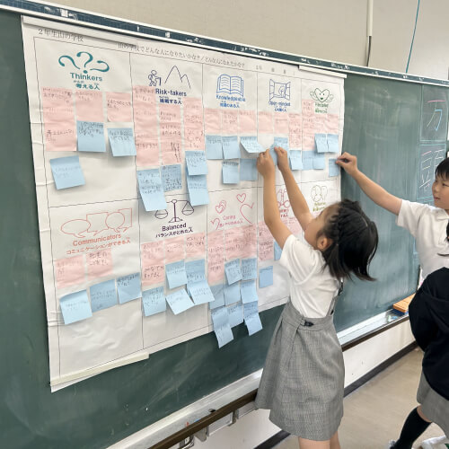 グループワーク